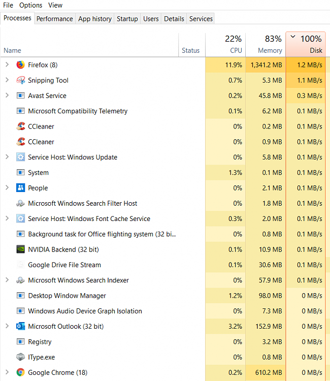 My disk is pegged at 100% at startup 237853d1561032909t-100-disk-minutes-after-startup-image.png