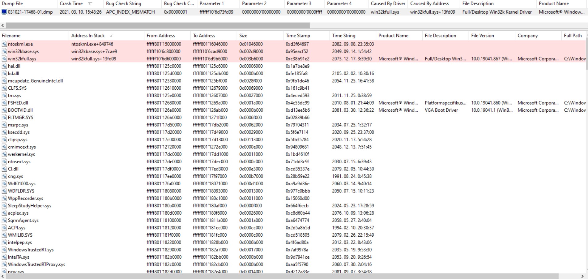 Windows 10 x64 APC_INDEX_MISMATCH 0x00000001 23e927fc-ece2-4f57-948e-4d20a4f12f69?upload=true.jpg