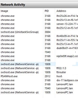 Slow internet speeds outside safe mode 242190d1564928749t-slow-speed-normal-mode-fast-speed-safe-mode-ddddd.jpg