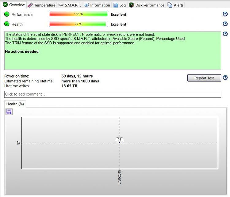 missing security ang quality fixes 244982d1567142642t-your-device-missing-important-security-quality-fixes-problem-hds1.jpg