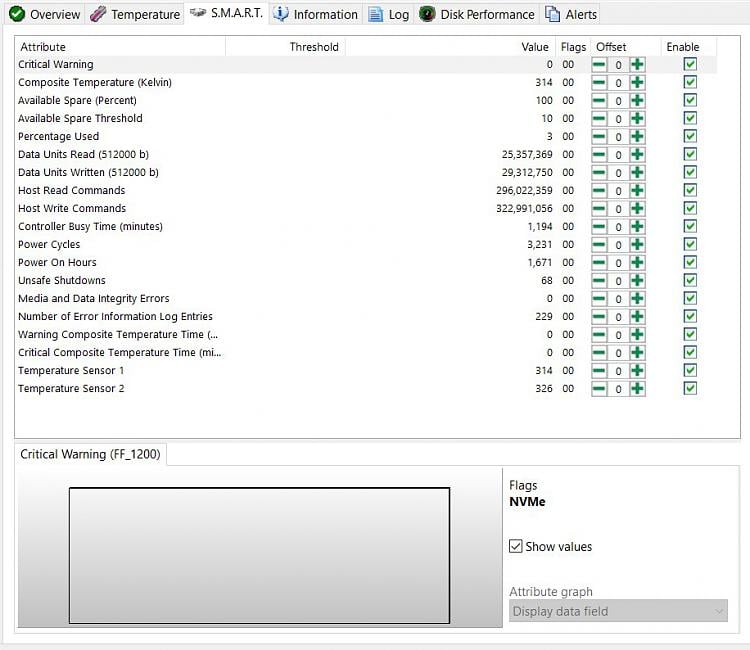 Your device is missing important security and quality fixes 244983d1567142642t-your-device-missing-important-security-quality-fixes-problem-hds2.jpg