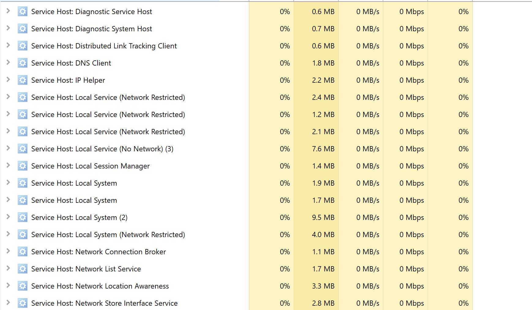 Strange Unknown Programs Running in Task Manager!! 24538f27-5d8e-4607-bf5f-cd0c940c77ca?upload=true.jpg