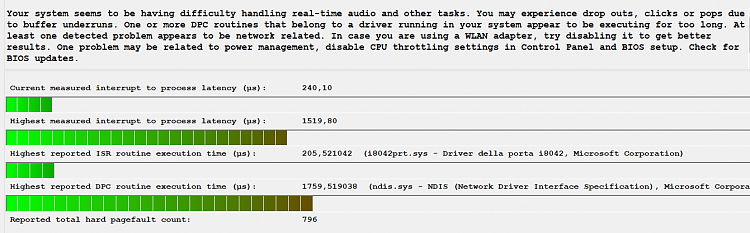 In network high latency with shutdown pc 246933d1568140313t-high-latency-ndis-sys-battery-battery.png