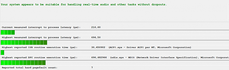 In network high latency with shutdown pc 246934d1568140424t-high-latency-ndis-sys-battery-plugged-.png