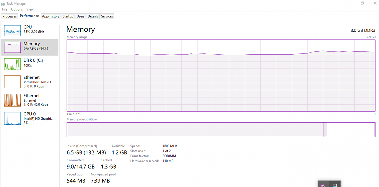 Is it possible to allocated memory usage for taskhostw.exe? 247248d1568374986t-how-memory-usage-even-possible-2.png