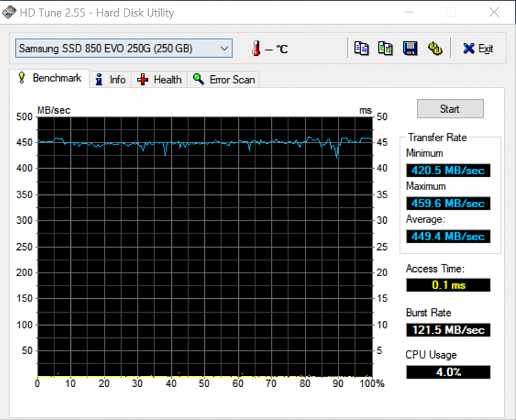Had a Power Outage and now 1 of my monitor's wont work? 247521d1568519135t-computer-wont-boot-after-power-outage-bootdisk-benchmark.png