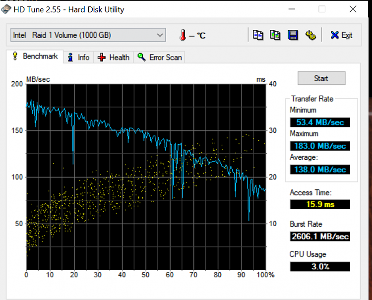 Had a Power Outage and now 1 of my monitor's wont work? 247524d1568507488t-computer-wont-boot-after-power-outage-raid1-benchmark.png
