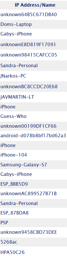 Devices Labeled "unknown" 248bf7f4-1edd-4522-9384-74a7a4ae4111?upload=true.png