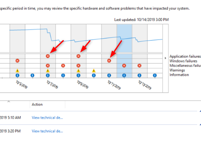 Laptop screen flickering/Goes black or a moment 251327d1571159878t-screen-goes-black-several-moments-image.png