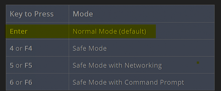 Up on updating my windows 10 laptop's, I may have made mistakes or may make a mistake and... 253846d1573082586t-simple-mistake-complex-resolve-2019-11-06_18h21_27.png