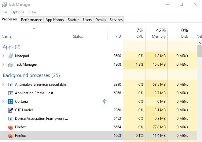 The 'Performance' page of the task manager is stuck, unable to display real-time content 257199d1575122200t-firefox-displayed-too-many-times-task-manager-firefox.jpg