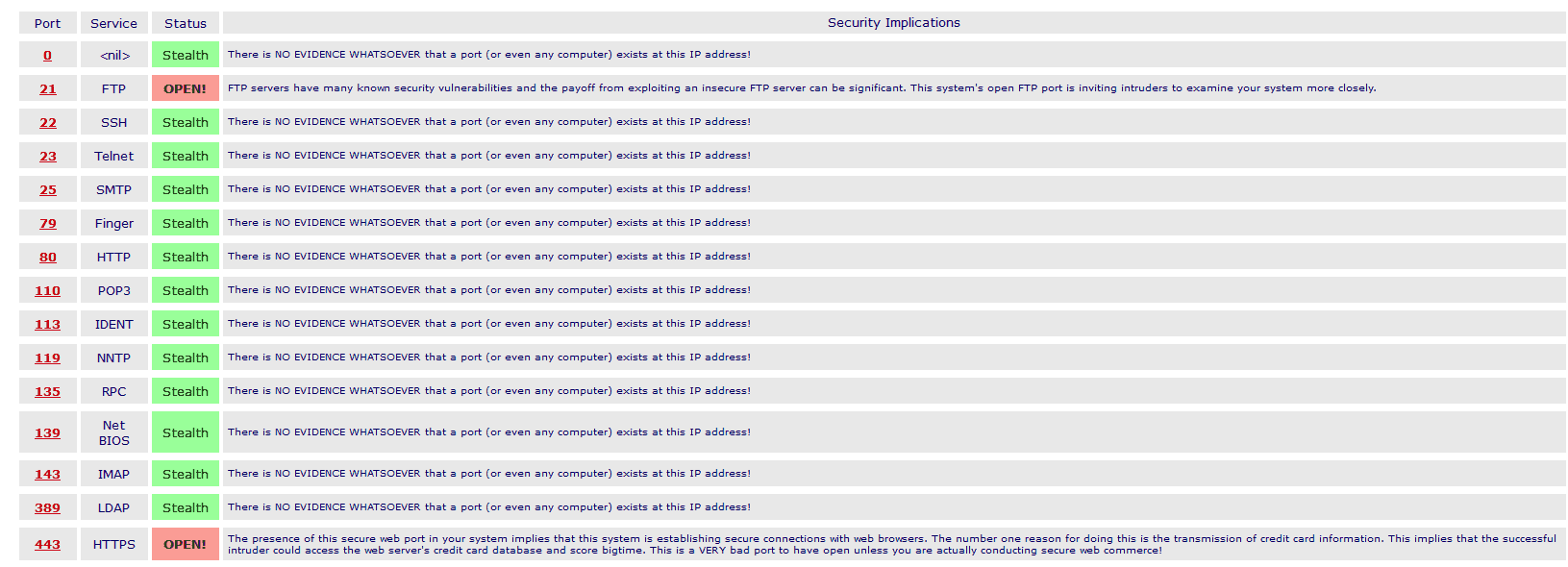 Problem with Windows 10 pro 1803 and Closing/stealthing ports 21/443 260ab839-6f91-42f9-a379-904e06b1dc52?upload=true.png