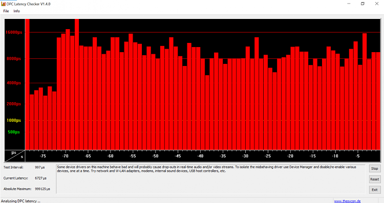 Extremely High DPC Latency after new Windows Installation 261005d1577537466t-high-dpc-latency-causes-extremely-sound-stuttering-dpc-latency-checker.png