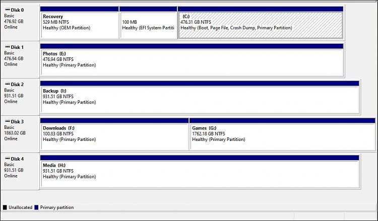 Why is it so hard to do anything on Microsoft??? I'm trying to pre order FC 25 using the... 262193d1576005436t-hard-drive-order-disk-management.jpg