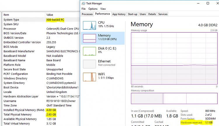 3.86 GB usable on Windows 7. How to fix it? 264863d1541720011t-why-only-3-gb-usable-x86-4gb-ram.png