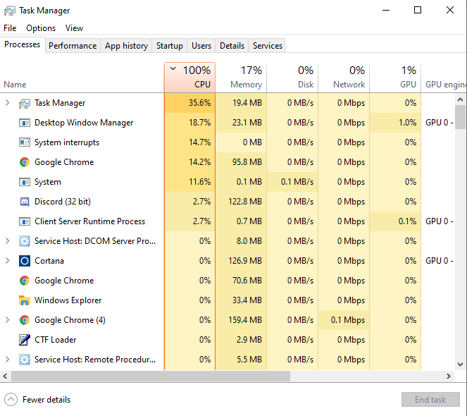 CPU 100% Usage/Utilization with Nothing Running 26842d18-a664-48d1-9abc-b50cb24c393b?upload=true.png