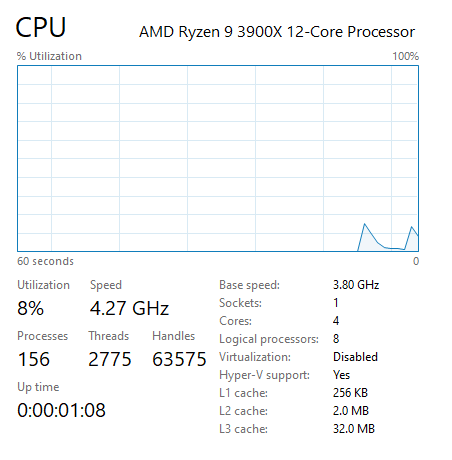 Best Graphics Card for AMD Ryzen 9 3900x 269072d1583287969t-ryzen-9-3900x-only-showing-8-logical-cores-untitled.png