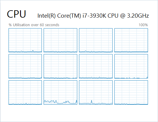 Task Manager CPU Utilization Performance Graphs Are Wrong 26952d1485953338t-cpu-utilization-100percent.png