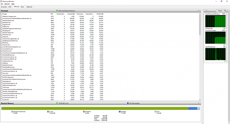 Ram is always above 80%, sometimes 90% usage with only little things running, why? 270114d1583974183t-ram-usage-90-when-nothing-running-resource-monitor.png