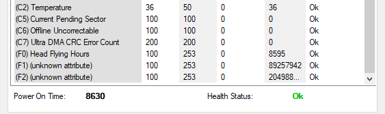 I've been getting a lot BSOD errors multiple times a day and my PC is running slower than... 271250d1584737151t-pc-crashing-multiple-times-day-seag_health_2.png