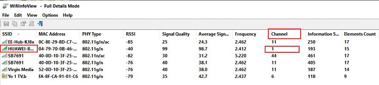 intermittent Internet! 271556d1584920931t-teacher-no-intermittent-internet-access-wifiinfoview-full-details-mode.jpg