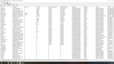 Win11 24H2 random screen stuttering / freezing / asynchronous rendering 275331d1587309903t-latency-issues-random-stutter-audio-stutter-latency3.png