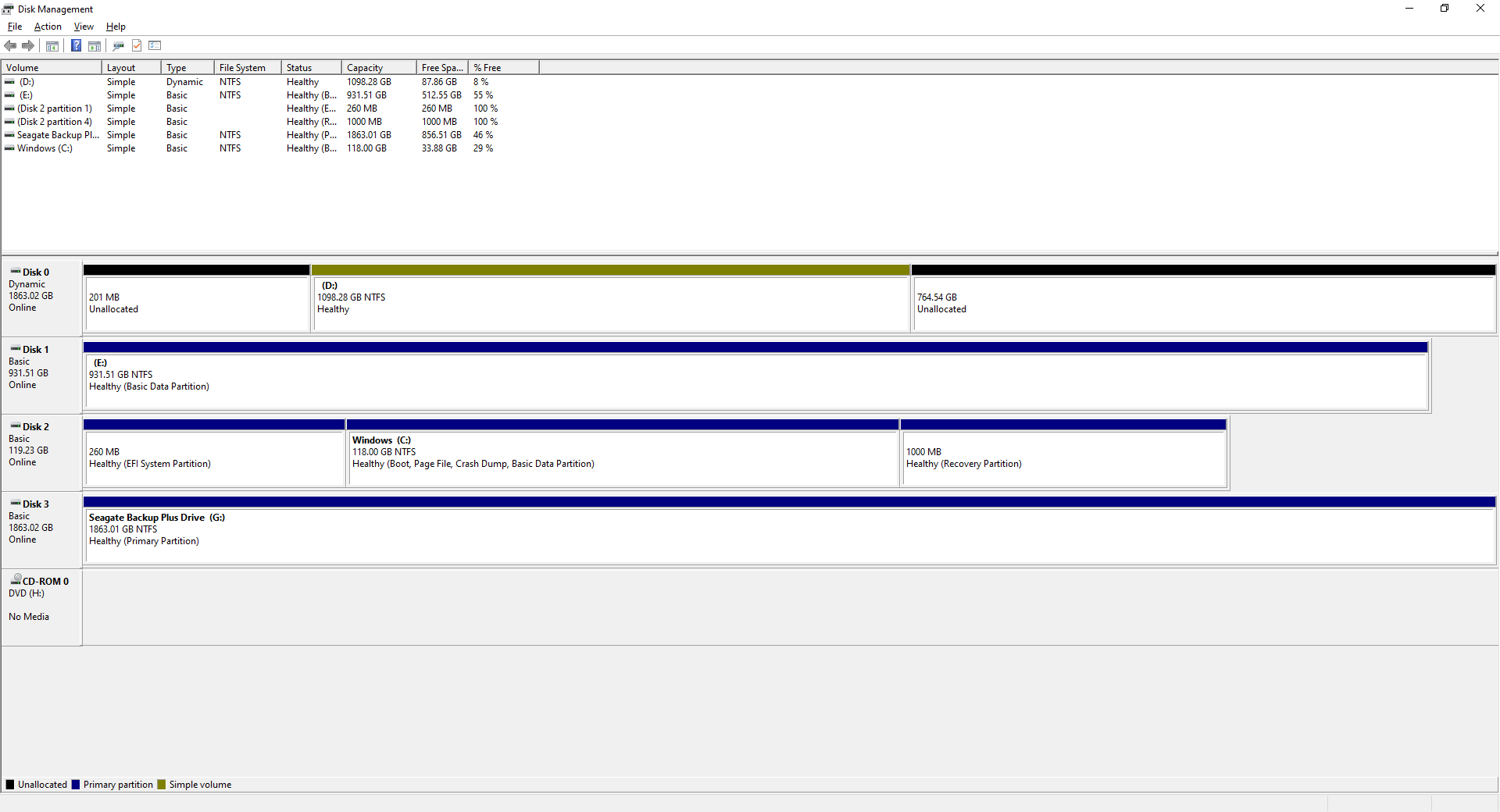 How to convert a simple volume to a primary partition 27631f10-030f-431f-b3e2-56e914b62c2c?upload=true.png