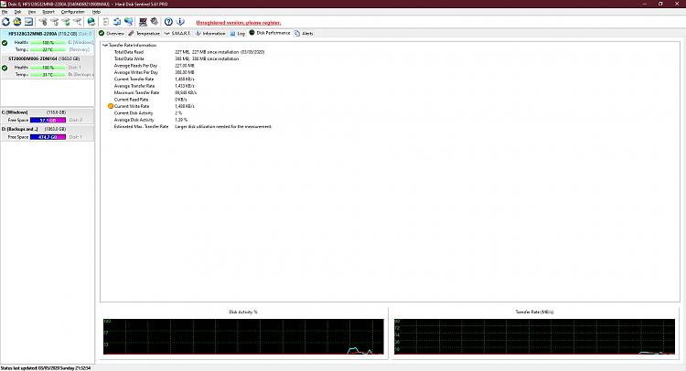 My Ethernet is suddenly much slower than yesterday? [WINDOWS 11] 277375d1588538174t-windows-10-boot-suddenly-lot-slower-diskperf.jpg