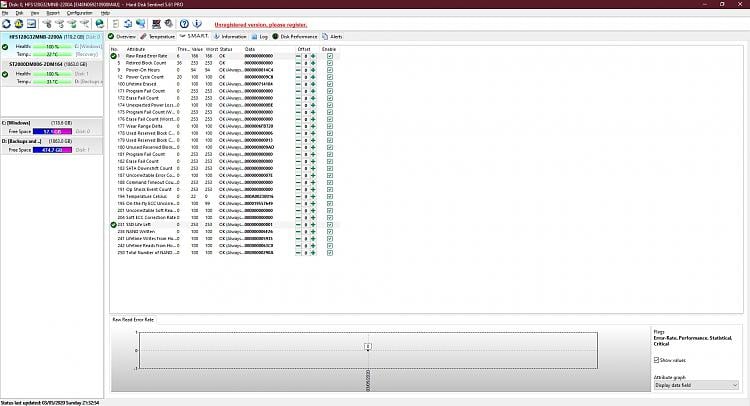 Transferring files, Booting/sleep mode, PC suddenly much slower 277377d1588538174t-windows-10-boot-suddenly-lot-slower-smart.jpg