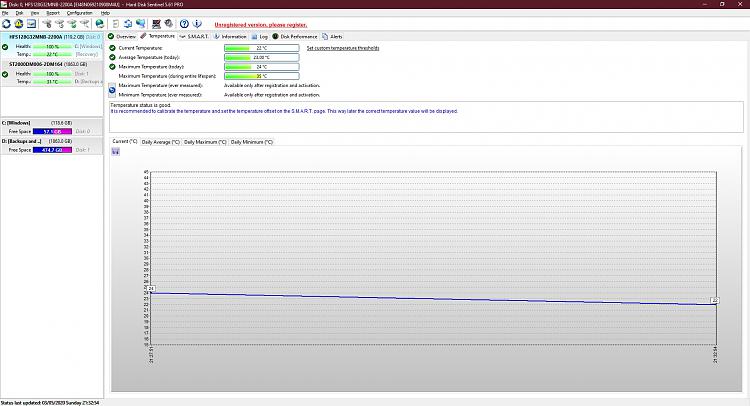 Transferring files, Booting/sleep mode, PC suddenly much slower 277378d1588538174t-windows-10-boot-suddenly-lot-slower-temp.jpg