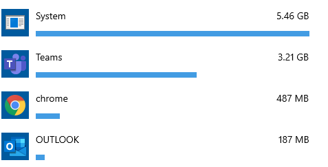 Excessive Data Usage ion Windows 10 Pro 283f7354-f62d-47cb-b9e3-ff3e97243daf?upload=true.png