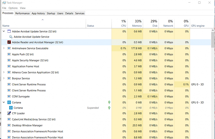What icons and their meaning are in the status column of Task Manager? 284156d1592584429t-task-manager-status-column-symbol-adobexi_shutdown.png