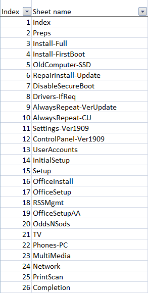 How do I easily move my Documents folder to a different drive? 286110d1593630696t-moving-my-documents-folder-others-different-hard-disk-setupindex.png