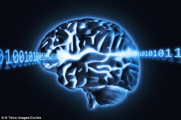 Windows is a replica of neural brain OS 28999EDB00000578-3078955-image-a-13_1431471519995.jpg