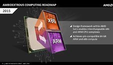 Arm announces Client CPU roadmap 28a_thm.jpg