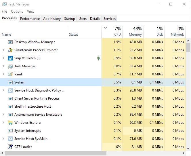 "SYSTEM PROCESS" constantly using CPU and sometime goes upto 5-10% usage 28b1f040-f312-4abd-9e57-1a5df3fc4a22?upload=true.jpg