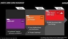 Arm announces Client CPU roadmap 28b_thm.jpg