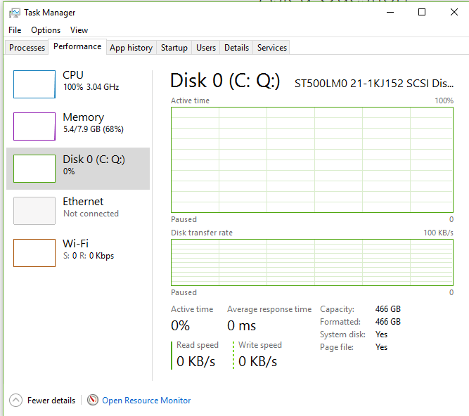 Performance tab in Task Manager says i'm using 66 percent of my ram but the User's tab says... 28de11ae-c22f-46c6-b881-c0018580e498.png