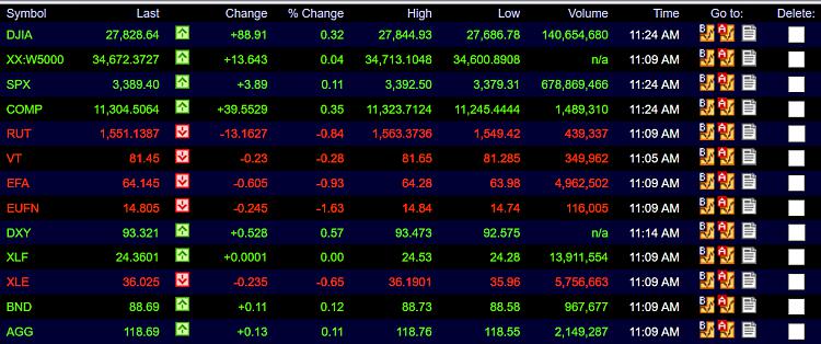 Excel Automate tab 293753d1598023967t-excel-automate-download-stock-prices-end-day-untitled-1.jpg