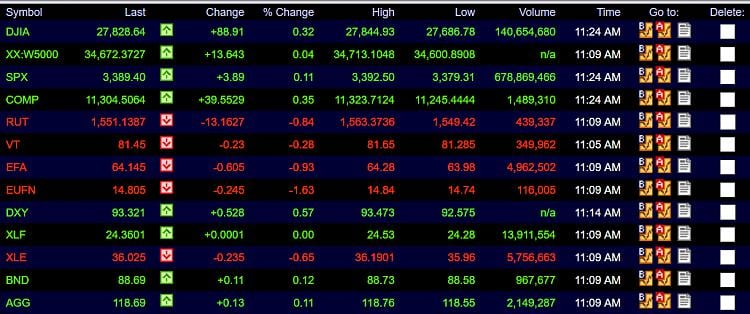 Excel Automate tab 293753d1598023967t-excel-automate-download-stock-prices-end-day-untitled-1.jpg