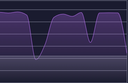 Why my upload speed on Windows drops to <10kb/s 295334d1598815684t-big-drop-upload-speeds-screenshot-30_08_2020-19_32_09.jpg