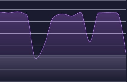Sudden drop in Upload Speed 295334d1598815684t-big-drop-upload-speeds-screenshot-30_08_2020-19_32_09.jpg