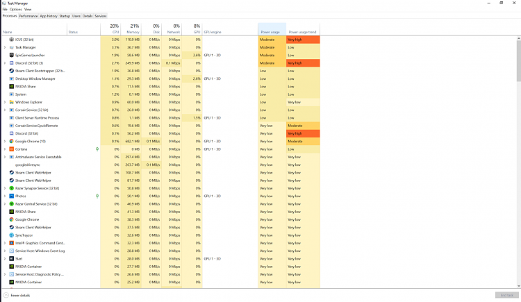 My computer is running really slow all of a sudden, Help? 295966d1599238197t-computer-started-running-excruciatingly-slow-all-sudden-image.png