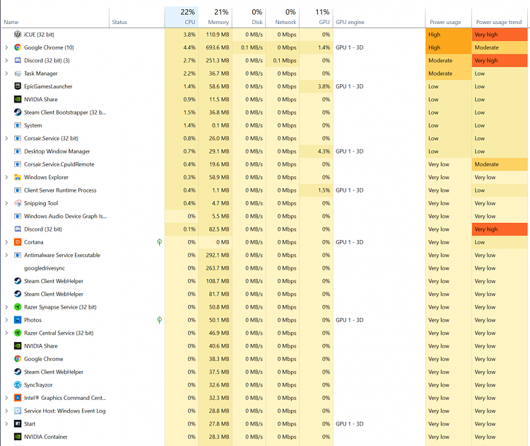 My computer is running really slow all of a sudden, Help? 295967d1599238246t-computer-started-running-excruciatingly-slow-all-sudden-image.png
