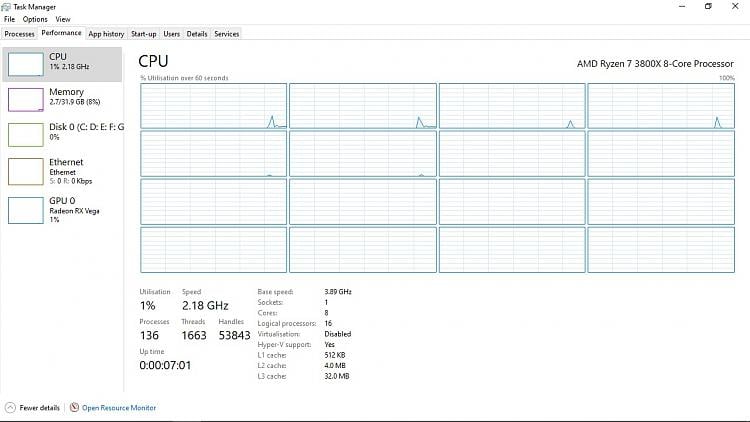 How to fix the high-performance power plan on HP Victus 15 AMD Ryzen 7545HS/RTX 2050 in... 297263d1599942909t-why-clock-amd-ryzen-cpu-when-all-have-high-boosts-03-power-saver-idle.jpg