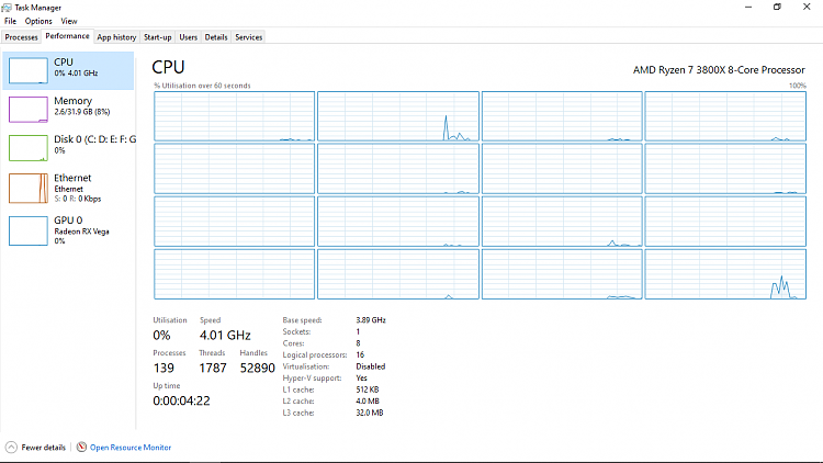 How to fix the high-performance power plan on HP Victus 15 AMD Ryzen 7545HS/RTX 2050 in... 297265d1599942909t-why-clock-amd-ryzen-cpu-when-all-have-high-boosts-01-high-performance-idle.png