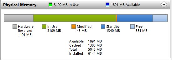 Problem with RAM reserved to harware 29793bc6-6511-473e-be38-cb7fbacd1d78?upload=true.jpg