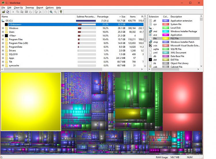 There is 201 gigabytes of unaccounted space being taken up on my laptop. 299187d1601173901t-unaccounted-dell-laptop-hard-drive-space-c-drive-ssd-windirstatcdrive.jpg