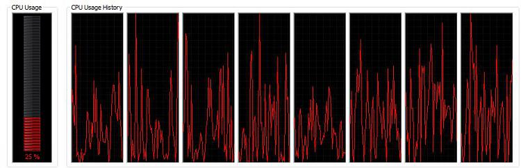 Windows freezes due to runaway push notification process using nearly all memory 299230d1601212529t-runaway-memory-usage-cpu2.jpg