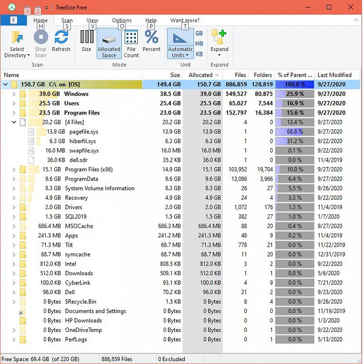 There is 201 gigabytes of unaccounted space being taken up on my laptop. 299302d1601243759t-unaccounted-dell-laptop-hard-drive-space-c-drive-ssd-treesizefree-sep-27.jpg